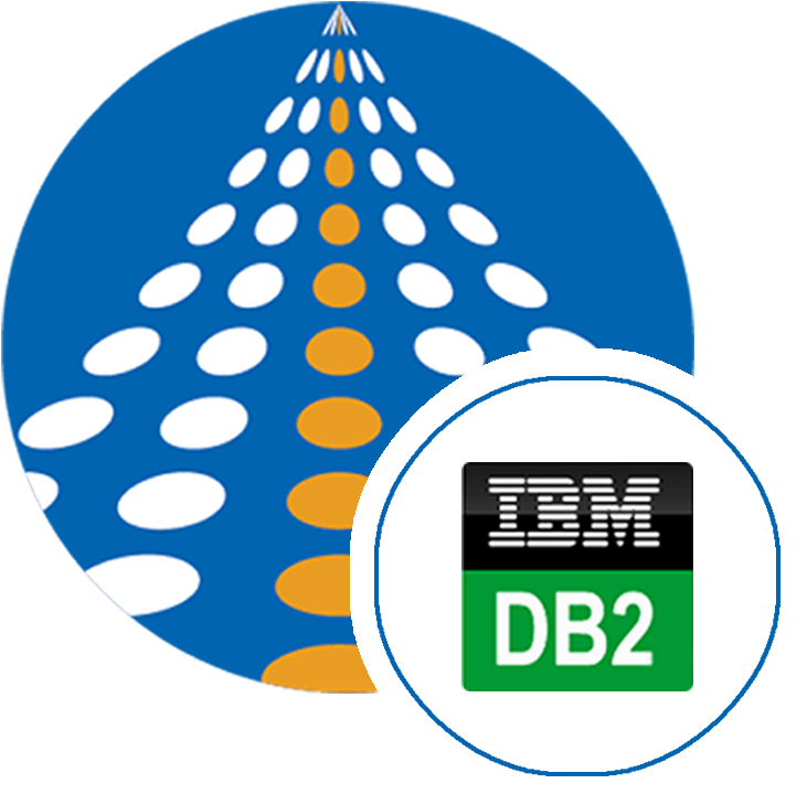 DB2 Destination Component | COZYROC SSIS components suite