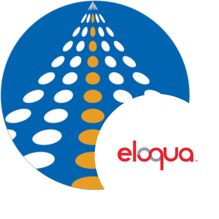 Oracle Eloqua SSIS components | COZYROC SSIS+ components suite