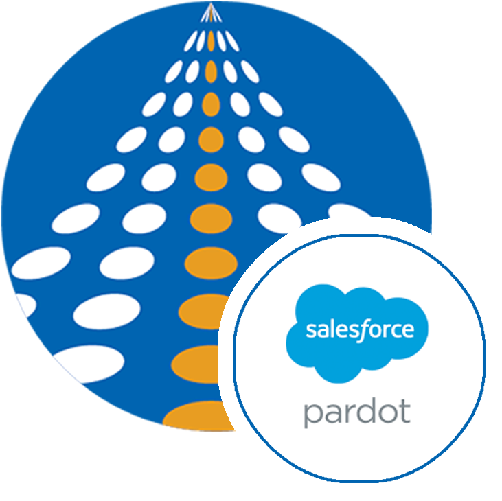 Pardot SSIS components | COZYROC SSIS components