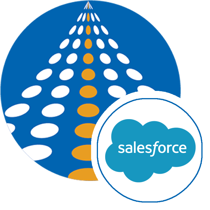 Salesforce SSIS integration components - Cozyroc SSIS suite